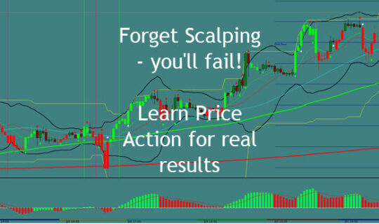 Price Action vs. Indicators- the Beginners Course